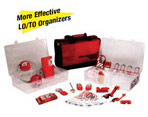 Group Lockout Kits Image
