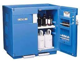 Justrite Safety/Storage Cabinet (Ex-Corrosive) 24160 Image